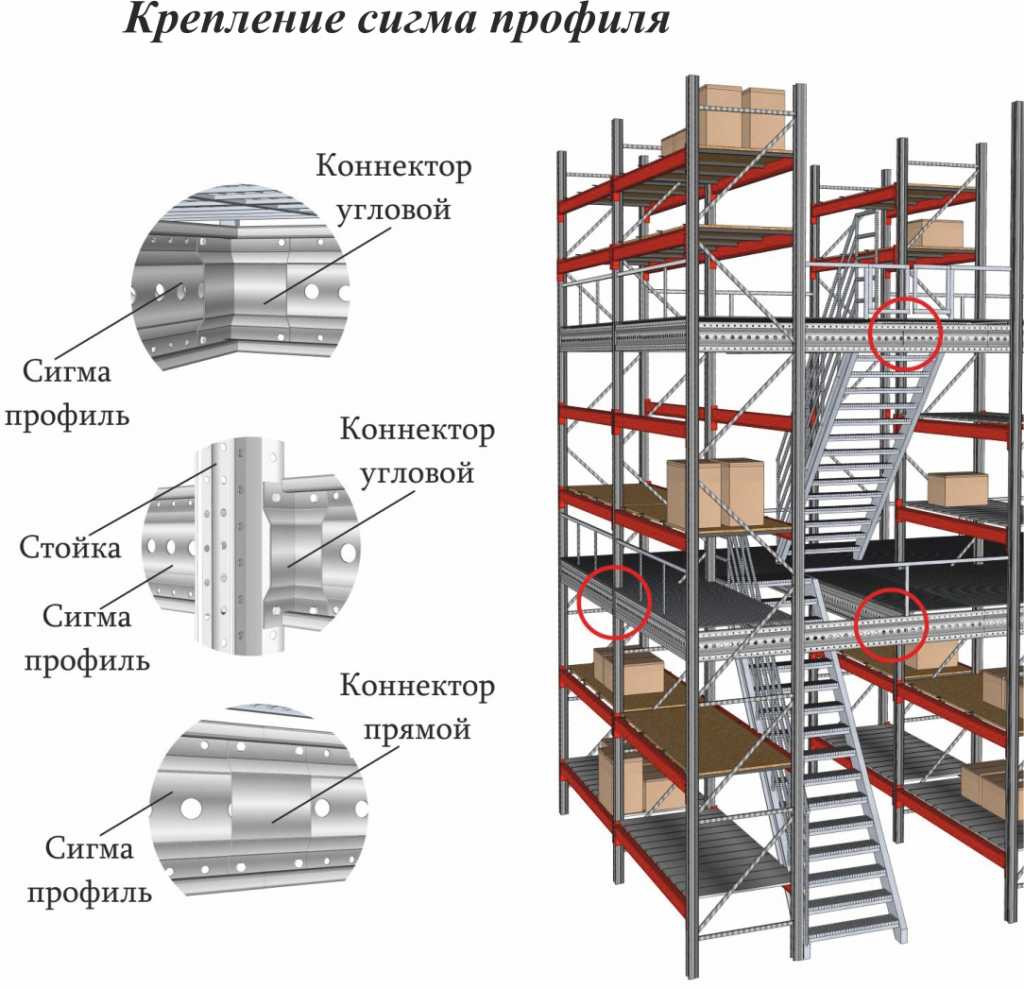 Схема стеллажа для микрозелени